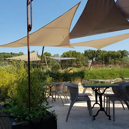 Bastide De Mazan Riez